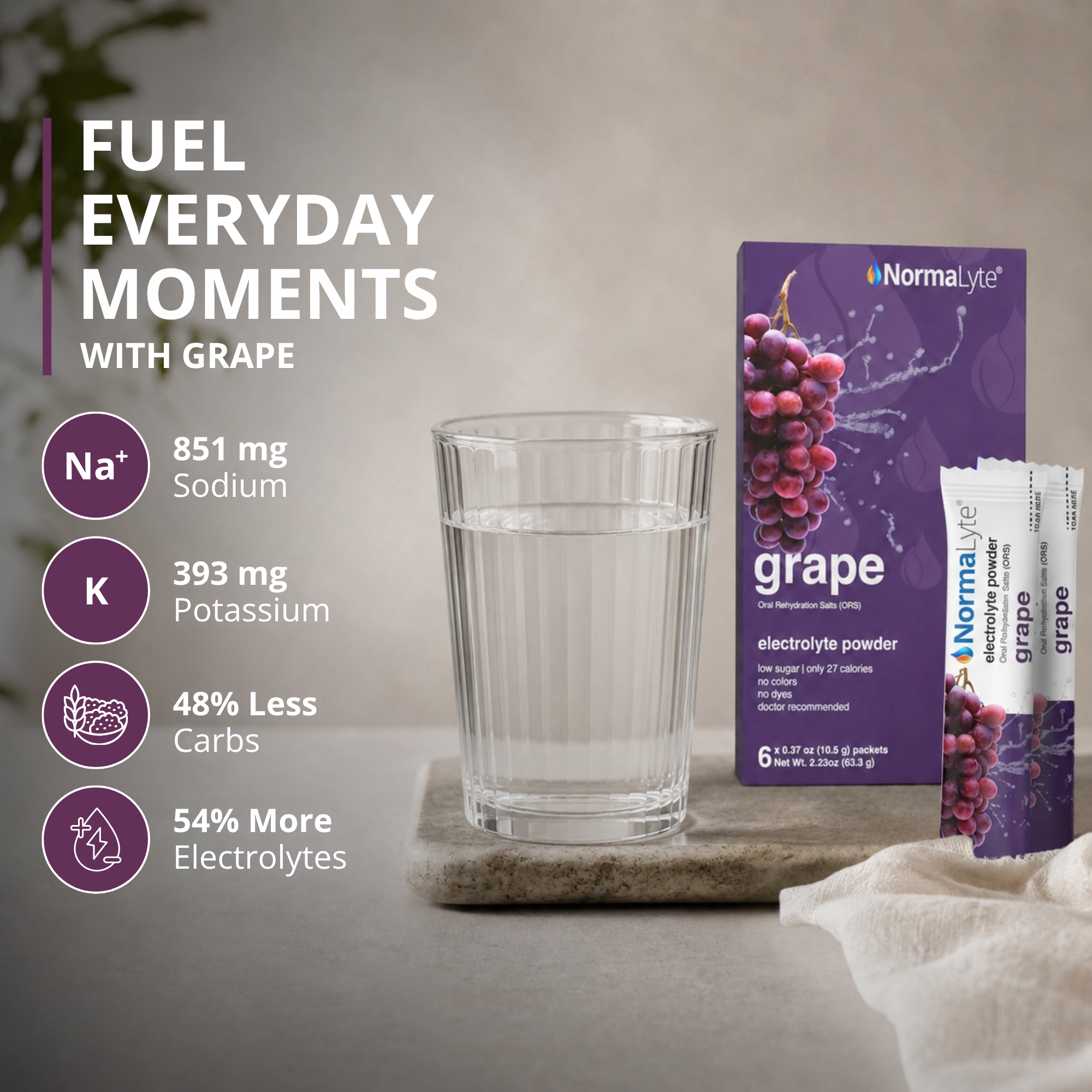 NormaLyte Grape Hydration Bag - 30 Sticks - FSA/HSA Eligible Item
