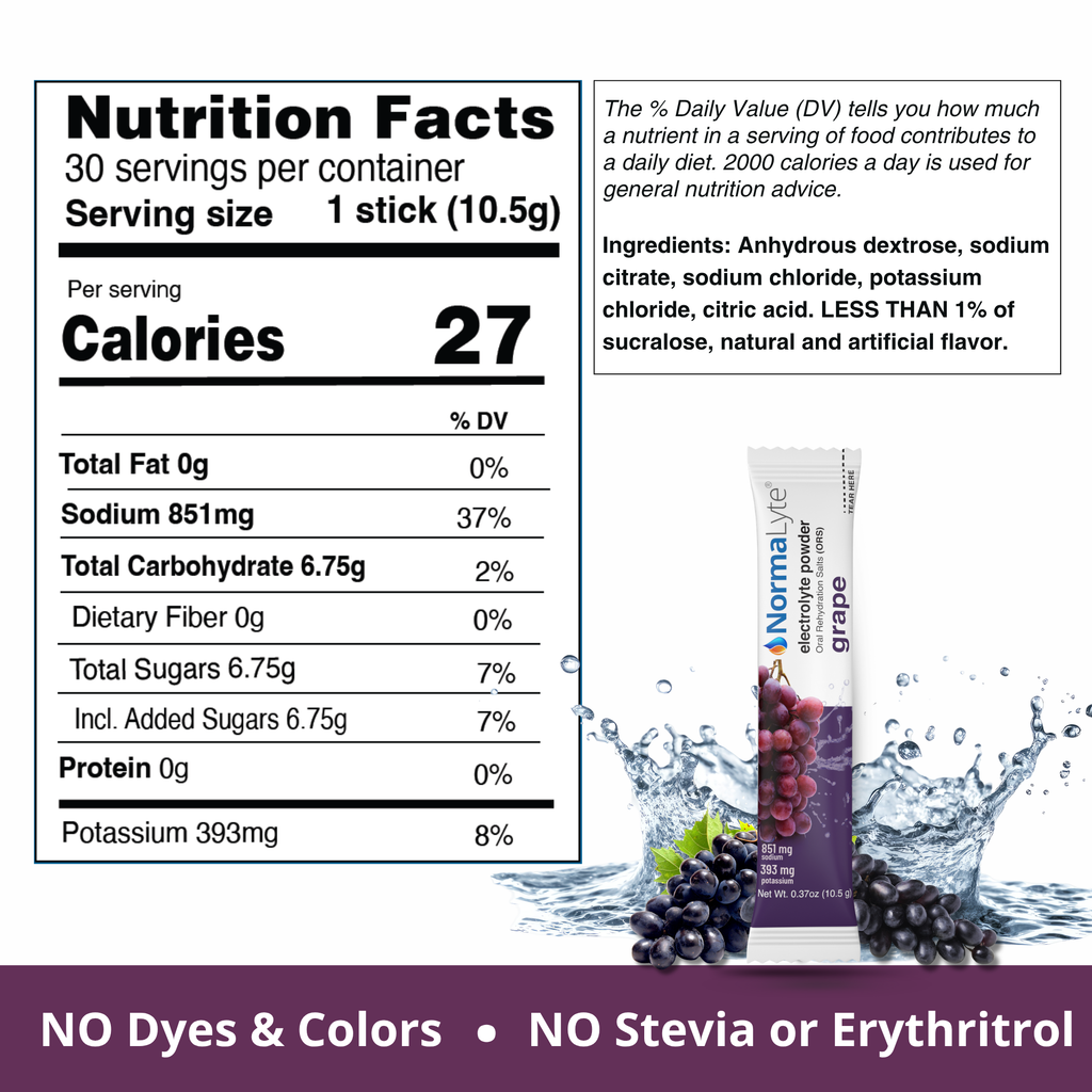 NormaLyte Grape Hydration Bag - 30 Sticks - FSA/HSA Eligible Item