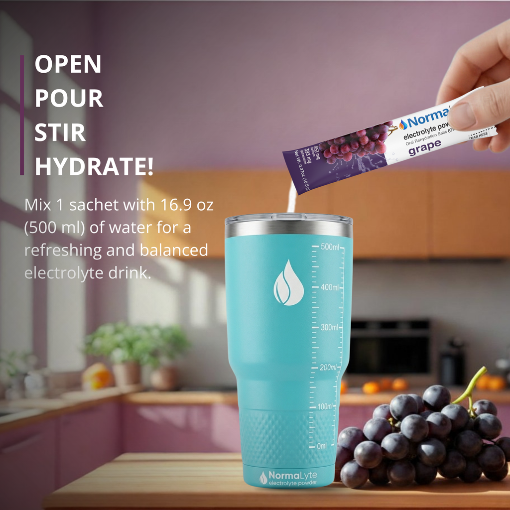 NormaLyte Grape Hydration Bag - 30 Sticks - FSA/HSA Eligible Item