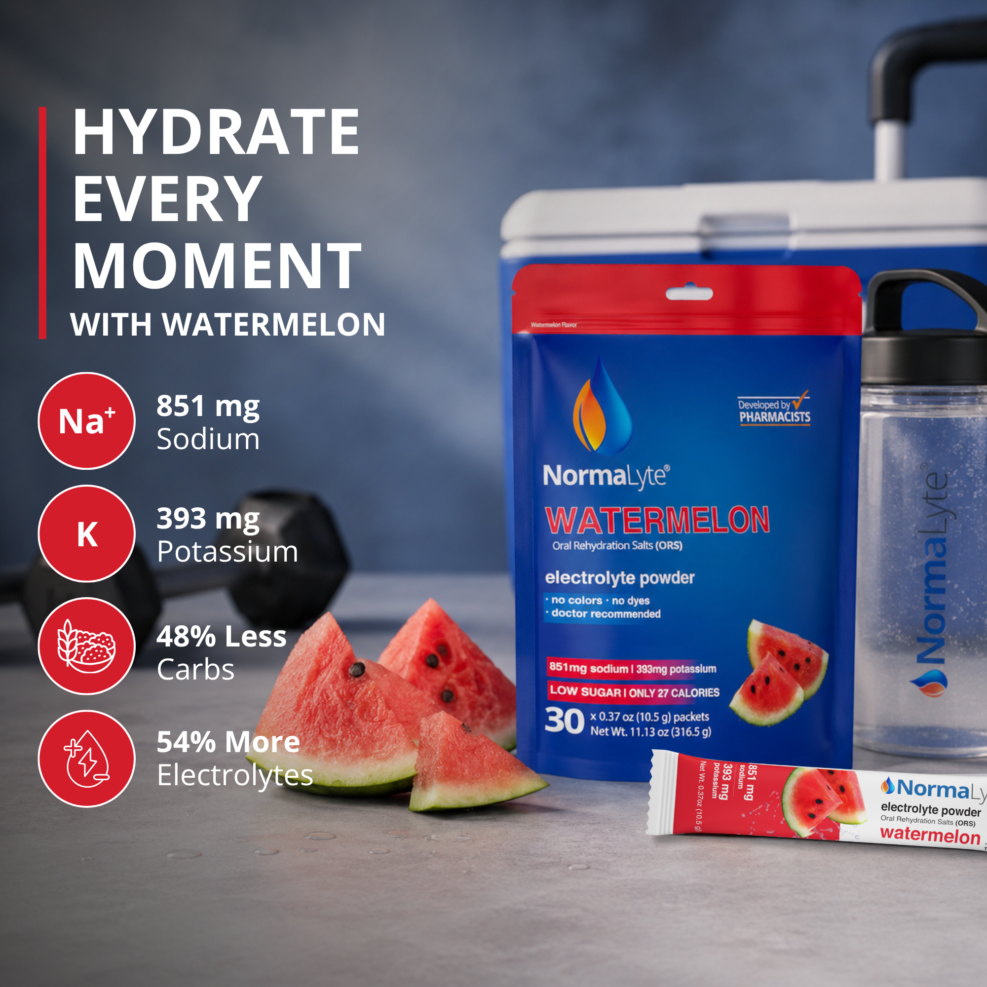 NormaLyte Watermelon Hydration Bag - 30 Sticks