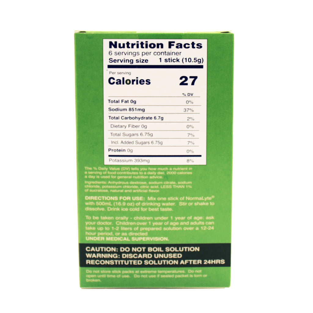 Nutrition facts label on a green background