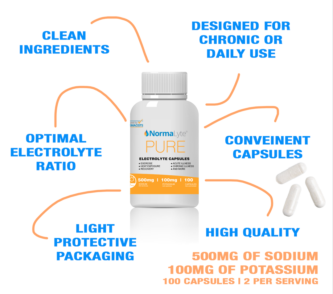 NormaLyte PURE Electrolyte Capsules