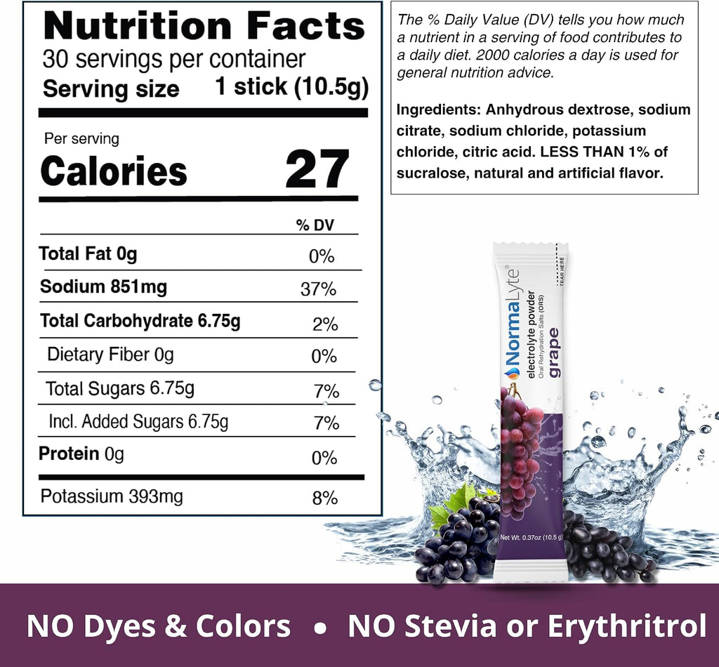 A nutrition facts label for a grape-flavored stick pack, shown alongside the product tube packaging and a splash graphic. The label details calories, fat, sodium, carbohydrate, fiber, sugars, protein, and potassium.