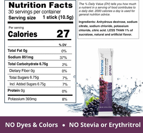 A nutrition facts label for a grape-flavored stick pack, shown alongside the product tube packaging and a splash graphic. The label details calories, fat, sodium, carbohydrate, fiber, sugars, protein, and potassium.