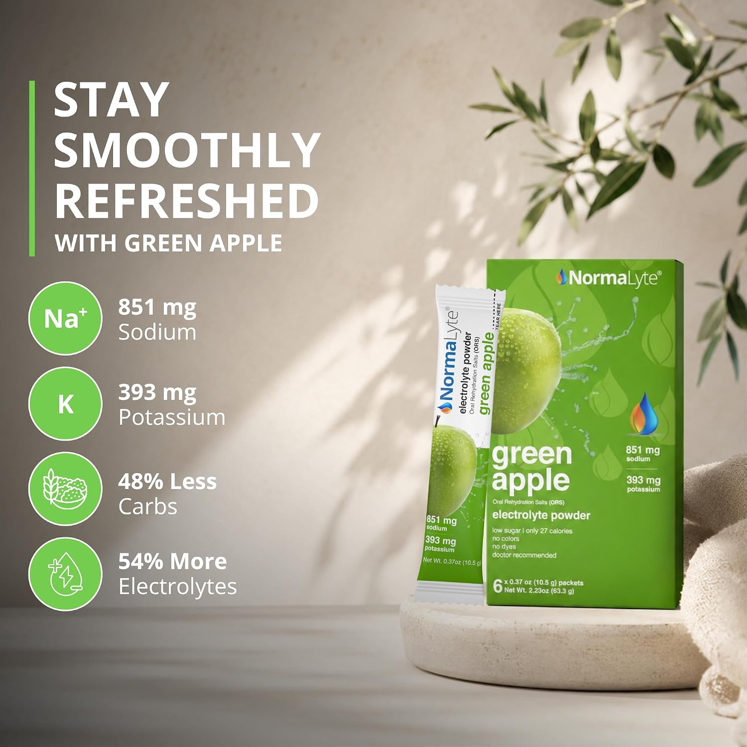 NormaLyte Green Apple electrolyte powder box and sachet displayed on a stone pedestal with a towel, alongside marketing text highlighting sodium, potassium, carb reduction, and electrolyte benefits.