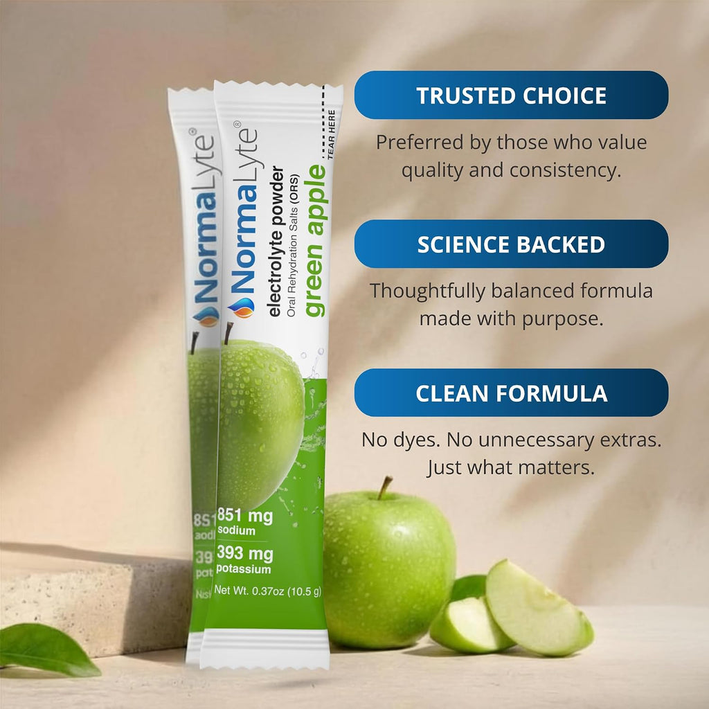 Two NormaLyte Green Apple electrolyte powder stick packs displayed next to green apples on a light wooden surface, with three blue marketing callouts on the right.
