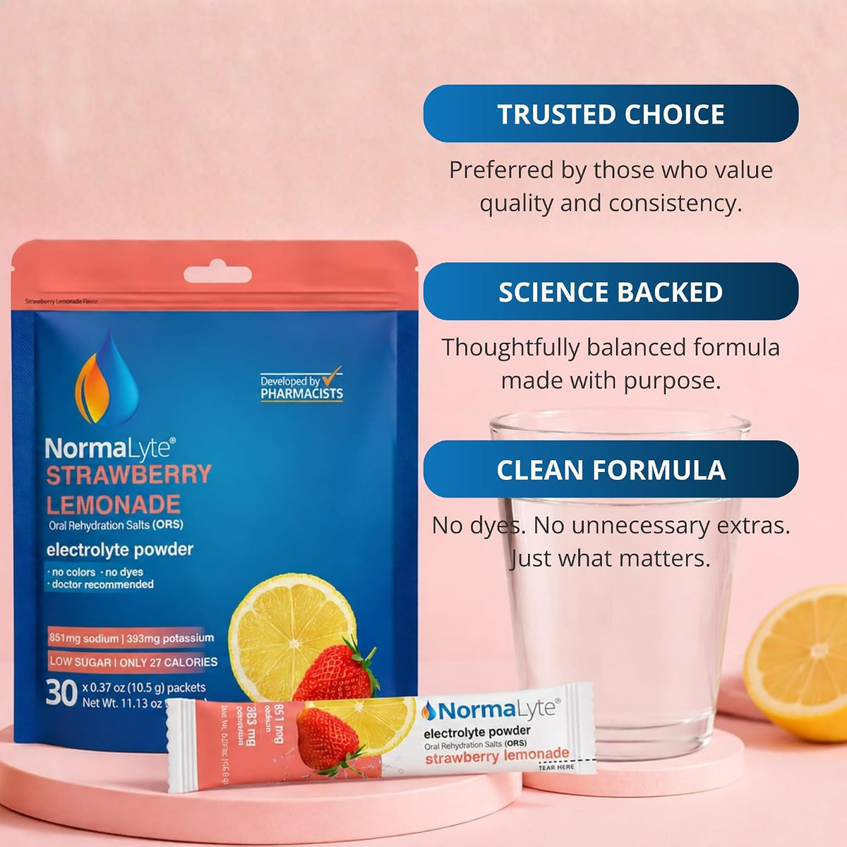 A product advertisement for NormaLyte Strawberry Lemonade electrolyte powder. The image shows the retail packaging (a blue and coral pouch), a single packet, a single stick pack, and a glass of water on a pink tray, accompanied by three blue text callouts: 'TRUSTED CHOICE', 'SCIENCE BACKED', and 'CLEAN FORMULA'.