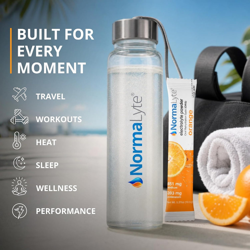 A clear glass water bottle with a silver cap stands on a beach-style surface, next to an orange Normalyte electrolyte packet and an orange slice. White text on the left reads 'BUILT FOR EVERY MOMENT' with icons for travel, workouts, heat, sleep, wellness, and performance.
