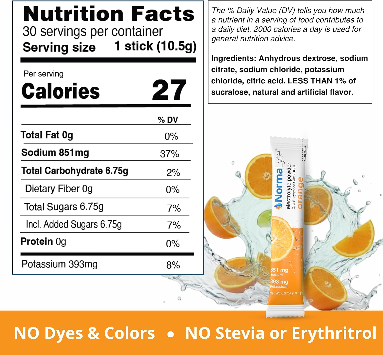 A nutrition facts label for a stick of NormaLyte electrolyts is shown alongside a single orange-flavored stick product package. The label lists serving size as 1 stick.
