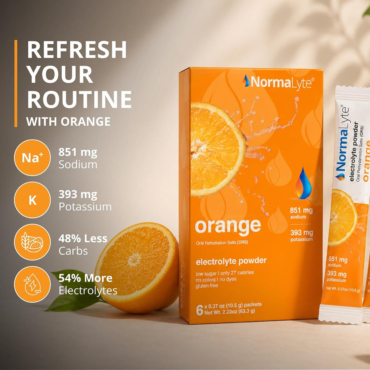 NormaLyte orange electrolyte powder box and single packet shown beside a sliced orange on a warm beige background, with marketing text highlighting sodium, potassium, carb reduction, and electrolyte benefits.