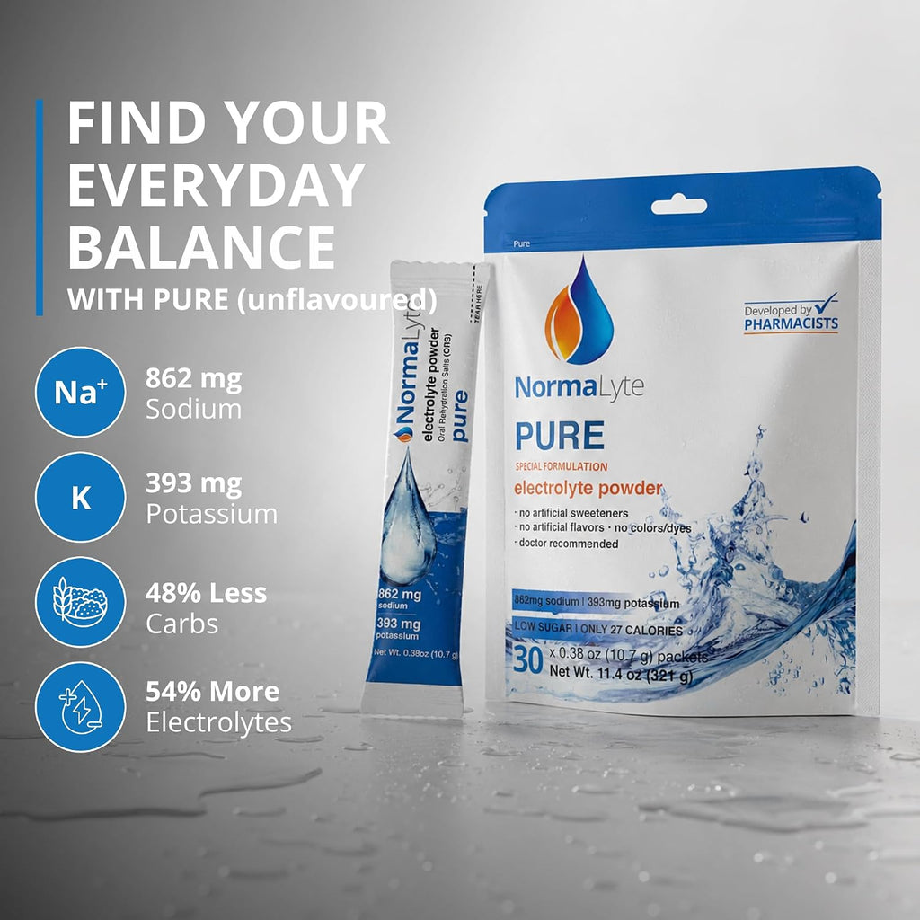 A stand-up pouch of NormaLyte Pure electrolyte powder with a smaller single-serve stick pack beside it on a glossy gray surface. Large marketing text on the left reads 'FIND YOUR EVERYDAY BALANCE WITH PURE (unflavoured)' and lists sodium, potassium, less carbs, and more electrolytes with icon callouts.