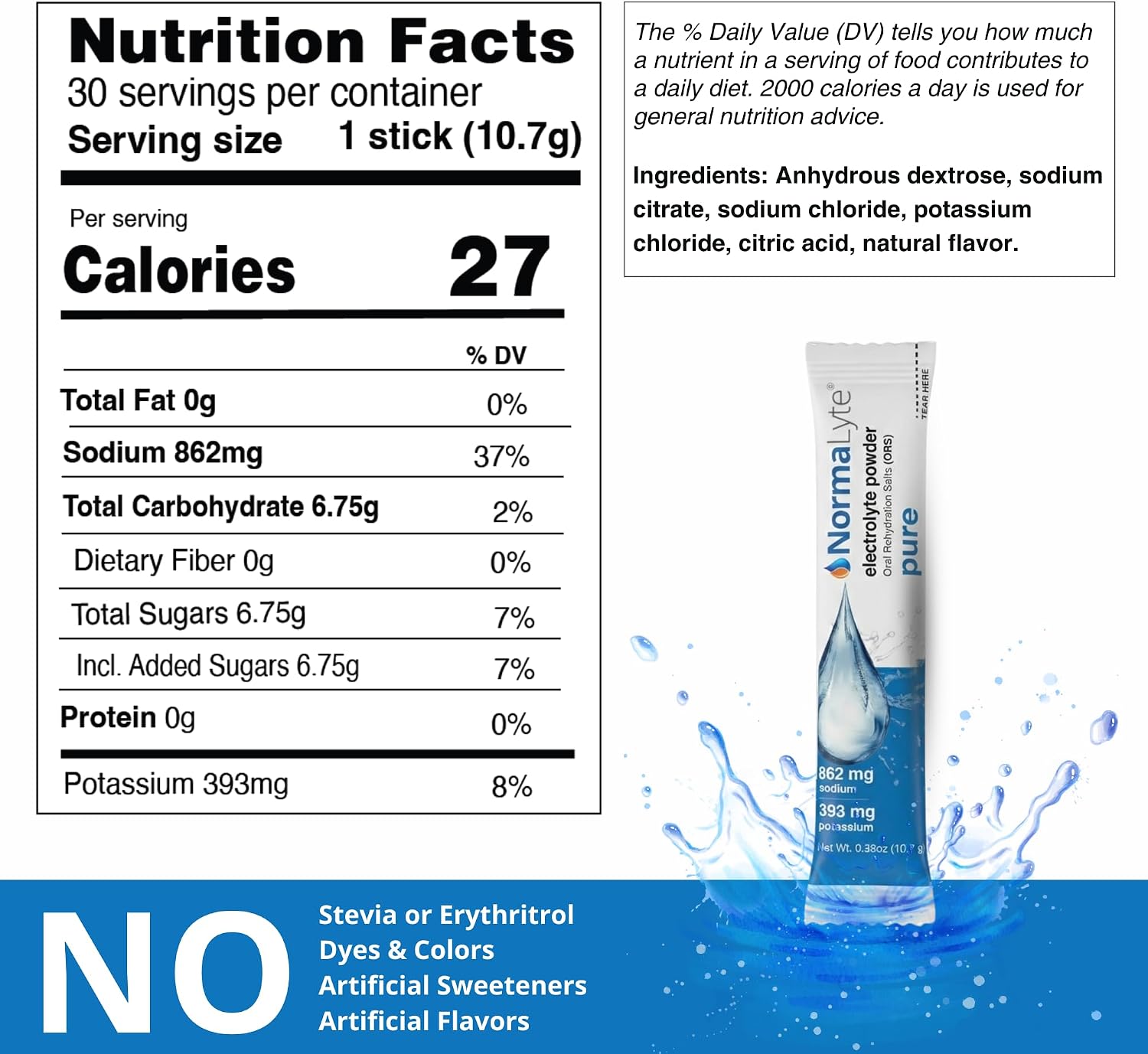 A single stick of Normalyte Pure electrolyte powder shown next to a Nutrition Facts label. The label states 30 servings per container, 1 stick.