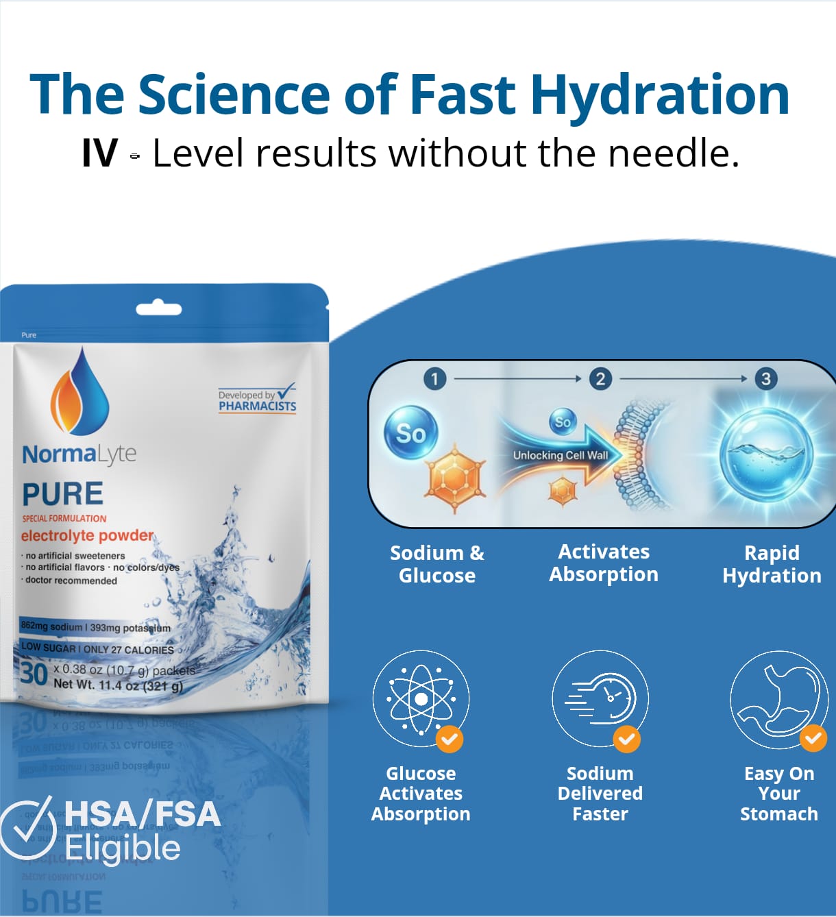 NormalLyte Pure electrolyte powder package with hydration science illustration on a blue background