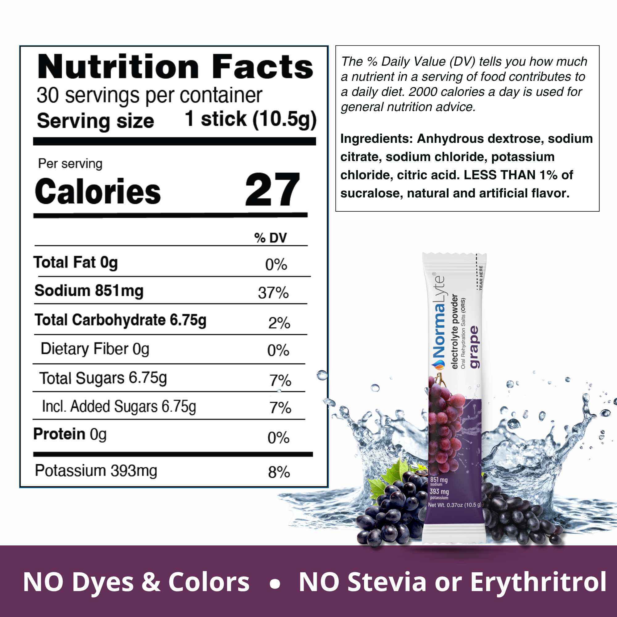 NormaLyte grape nutrition facts label and clean ingredients list panel for oral rehydration powder sticks.