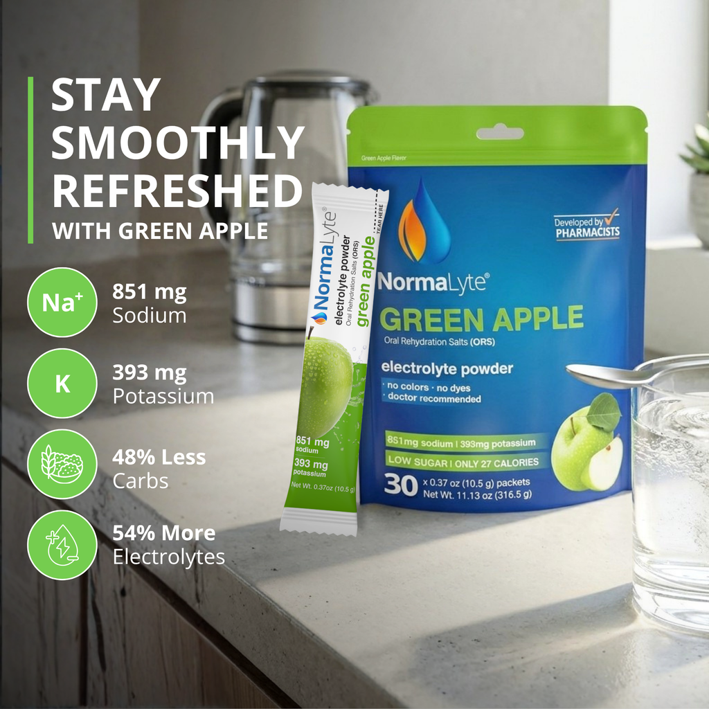 NormaLyte green apple electrolyte powder lifestyle infographic with sodium, potassium, and low carb stats.