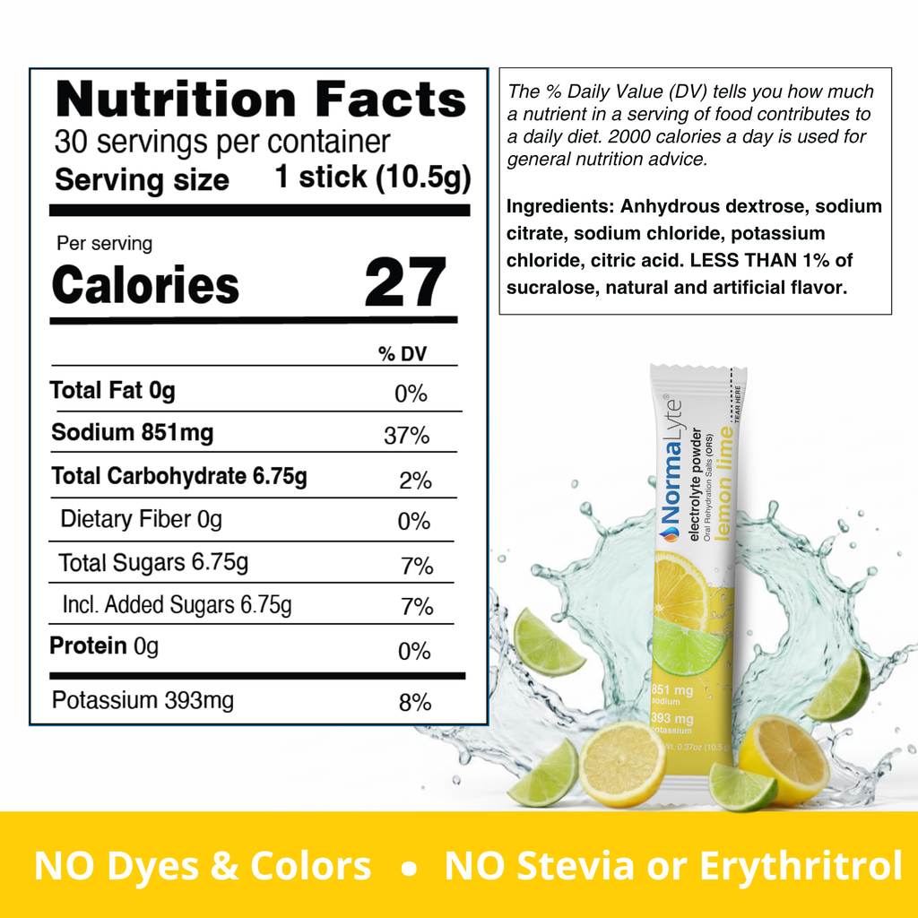 NormaLyte lemon lime nutrition facts label and clean ingredients panel for oral rehydration powder sticks.