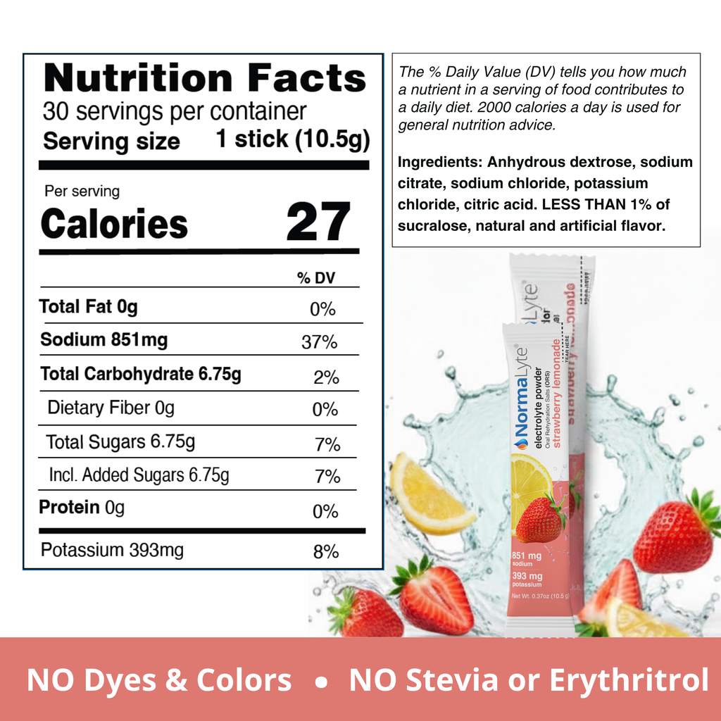 NormaLyte strawberry lemonade nutrition facts label and ingredient list for electrolyte powder stick packs.
