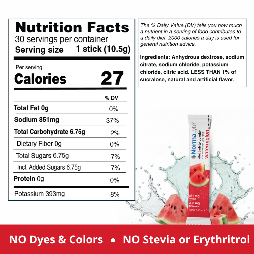 NormaLyte watermelon nutrition facts label and clean ingredients panel for oral rehydration powder sticks.