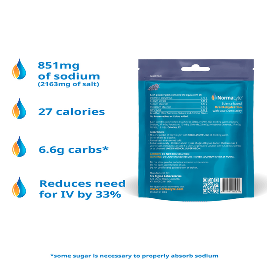 NormaLyte Grape (Oral Rehydration Salts) - Electrolytes, NormaLyte Pack, best drinks for pots patients, supplements for pots syndrome, electrolyte supplement drink mix for pots, normalyte, normalyte drink mix, grape normalyte, supplements for dysautonomia, electrolyte supplement drink mix for dysautonomia