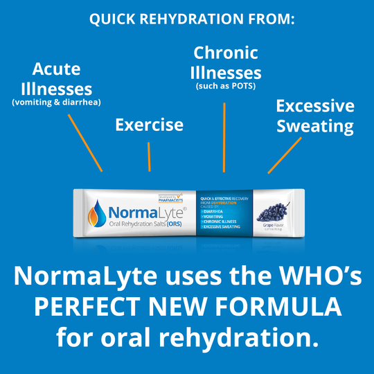 NormaLyte Grape (Oral Rehydration Salts) - Electrolytes, NormaLyte Pack, best drinks for pots patients, supplements for pots syndrome, electrolyte supplement drink mix for pots, normalyte, normalyte drink mix, grape normalyte, supplements for dysautonomia, electrolyte supplement drink mix for dysautonomia
