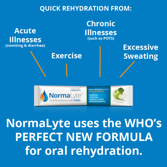 NormaLyte Green Apple (Oral Rehydration Salts) - Electrolytes, NormaLyte Pack, best drinks for pots patients, supplements for pots syndrome, electrolyte supplement drink mix for pots, normalyte, normalyte drink mix, green apple normalyte, supplements for dysautonomia, electrolyte supplement drink mix for dysautonomia