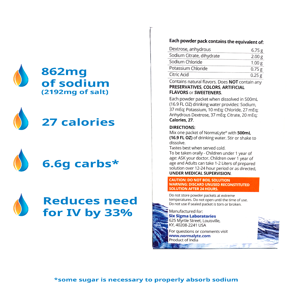 NormaLyte PURE (Oral Rehydration Salts) - Electrolytes, NormaLyte Pack, best drinks for pots patients, supplements for pots syndrome, electrolyte supplement drink mix for pots, normalyte, normalyte drink mix, pure normalyte, supplements for dysautonomia, electrolyte supplement drink mix for dysautonomia