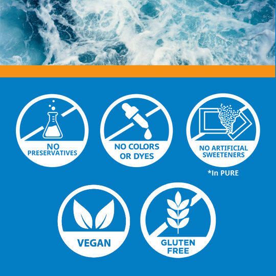 NormaLyte Grape (Oral Rehydration Salts) - Electrolytes, NormaLyte Pack, best drinks for pots patients, supplements for pots syndrome, electrolyte supplement drink mix for pots, normalyte, normalyte drink mix, grape normalyte, supplements for dysautonomia, electrolyte supplement drink mix for dysautonomia