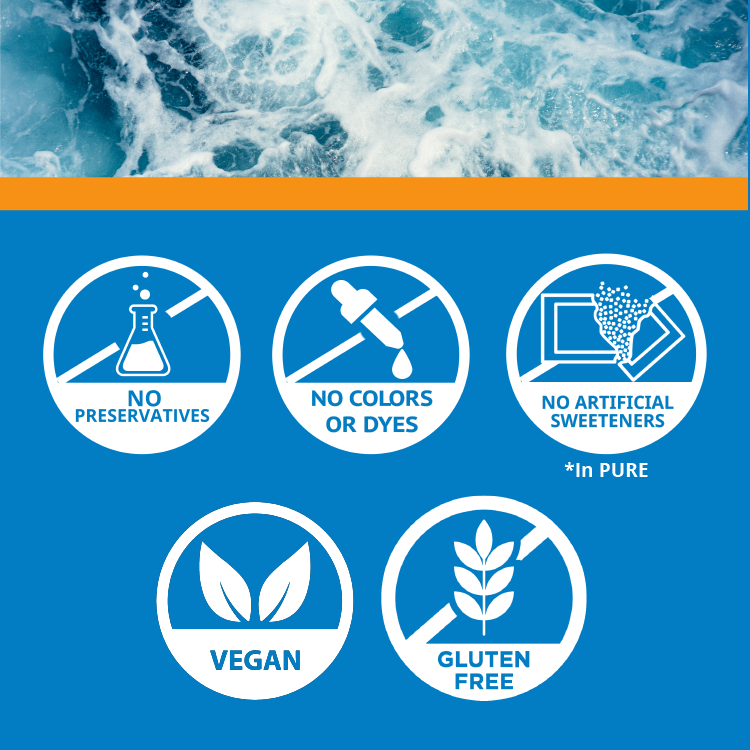 NormaLyte Green Apple (Oral Rehydration Salts) - Electrolytes, NormaLyte Pack, best drinks for pots patients, supplements for pots syndrome, electrolyte supplement drink mix for pots, normalyte, normalyte drink mix, green apple normalyte, supplements for dysautonomia, electrolyte supplement drink mix for dysautonomia